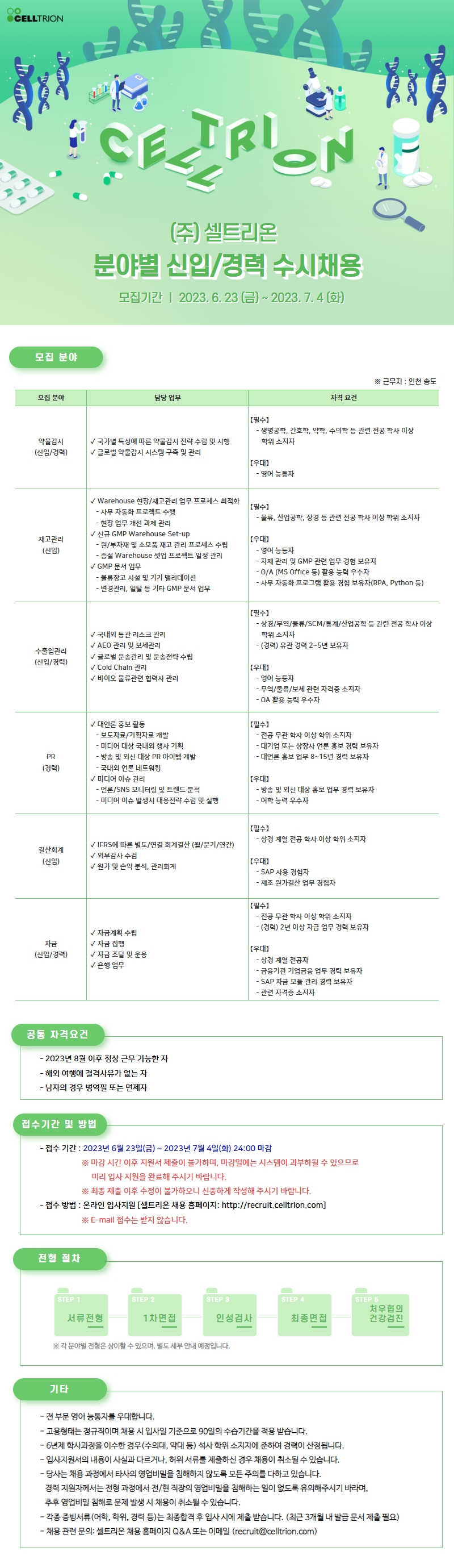 [셀트리온] 약물감시, 재고관리 등 각 분야별 신입/경력 수시채용